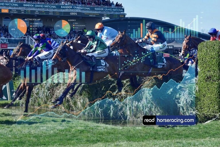 Grand National stats 2026
