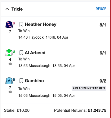 ITV Racing Trixie Tips