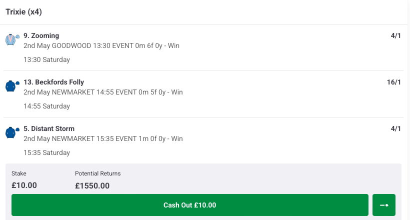 ITV Racing Trixie Tips