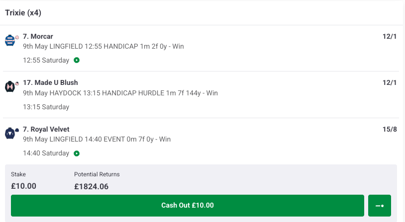 ITV Racing Lingfield Tips