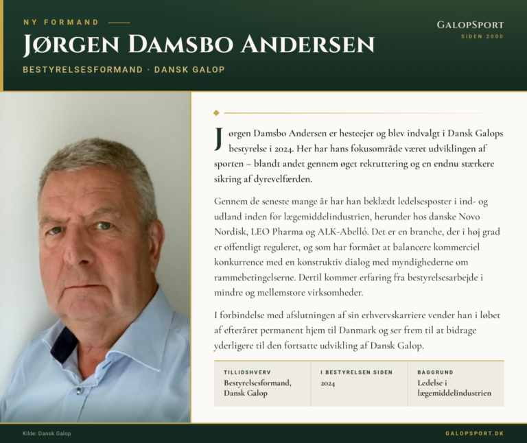 Jørgen Damsbo Andersen, new chairman of Dansk Galop. Source: Dansk Galop / GalopSport.